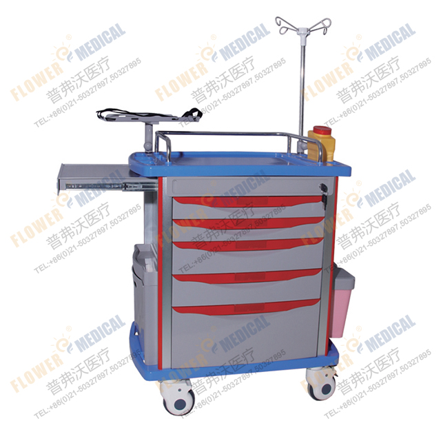 FCA-01 emergency trolley Featured Image
