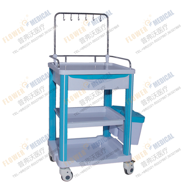 FCA-12 Ivtreatment trolley Featured Image